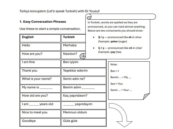 Turkish Speaking - Beginners' Workshop