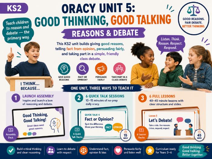 KS2 Oracy Unit 5: Good Thinking, Good Talking | Reasons & Debate