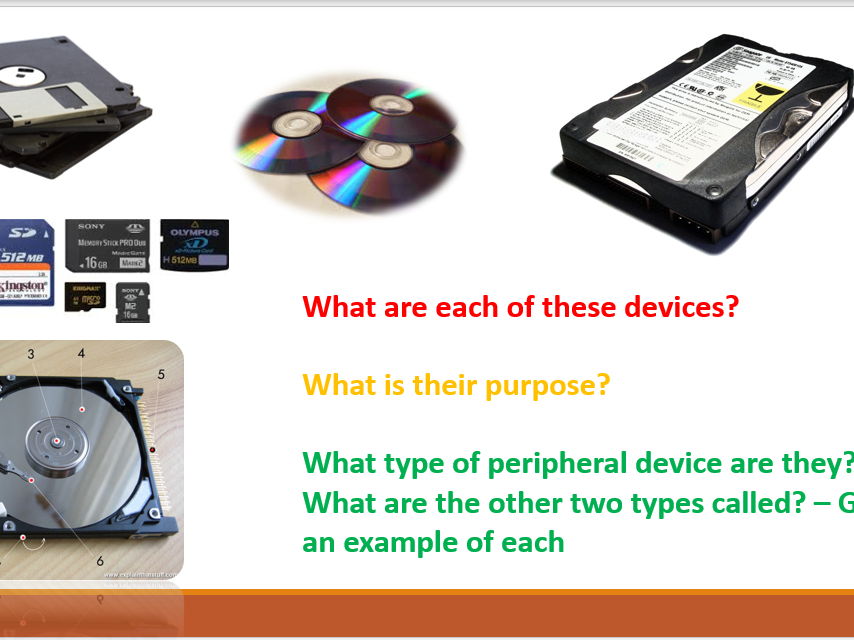 BTEC AAQ Level 3 IT - Unit 1 - A1/A2 all lessons and resources