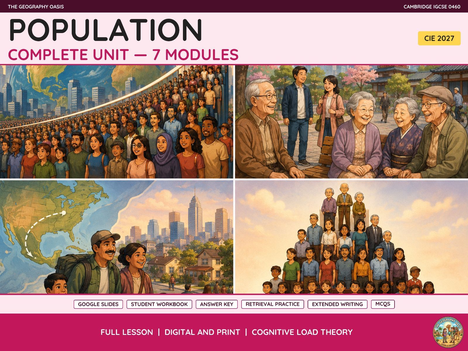 Complete Population & Migration BUNDLE | IGCSE Geography Cambridge 0460