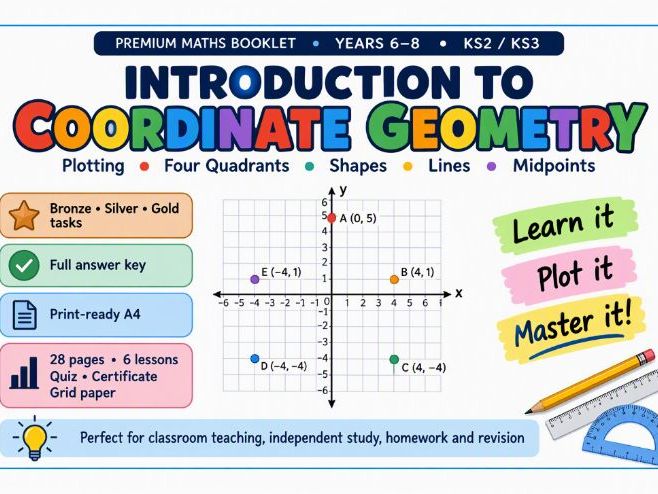 Coordinate Geometry for Intermediate Learners