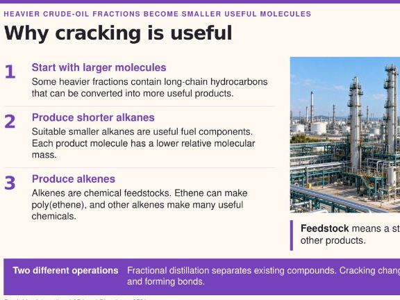 AS Level Chemistry - 14.1 Alkanes