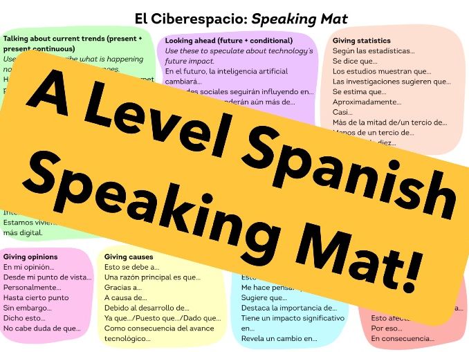 Speaking Mat El Ciberespacio A Level Spanish