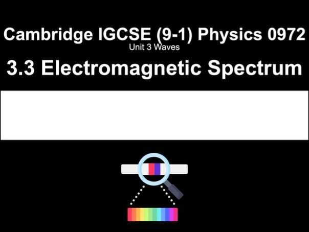 Electromagnetic Spectrum — Full Lesson [IGCSE Physics]