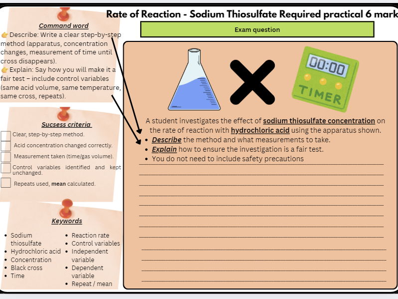 GCSE Chemistry Paper 2 Required Practicals Bundle | AQA (All 5 Worksheets Included)