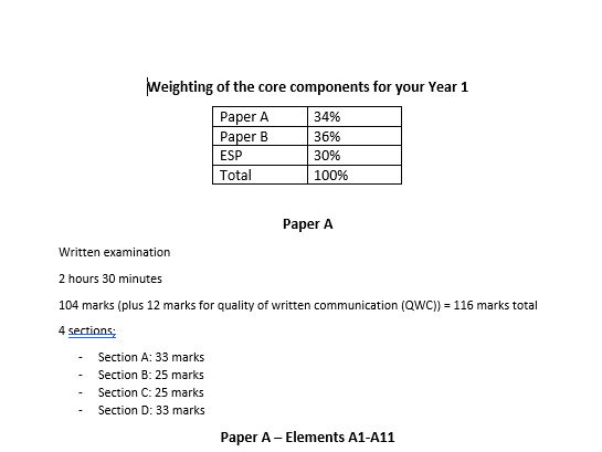 T-Level Health Core A