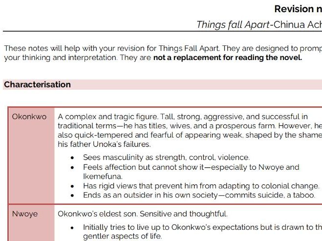 Things Fall Apart Revision Notes