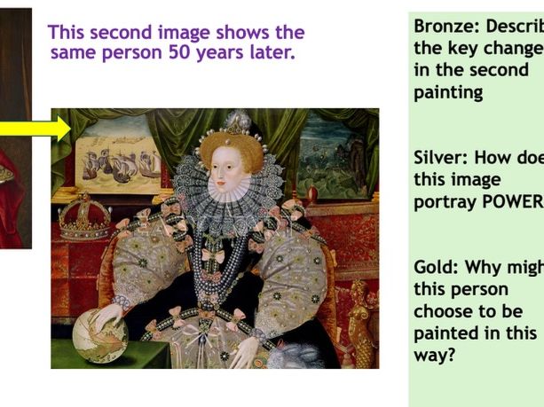 ELIZABETH EARLY LIFE