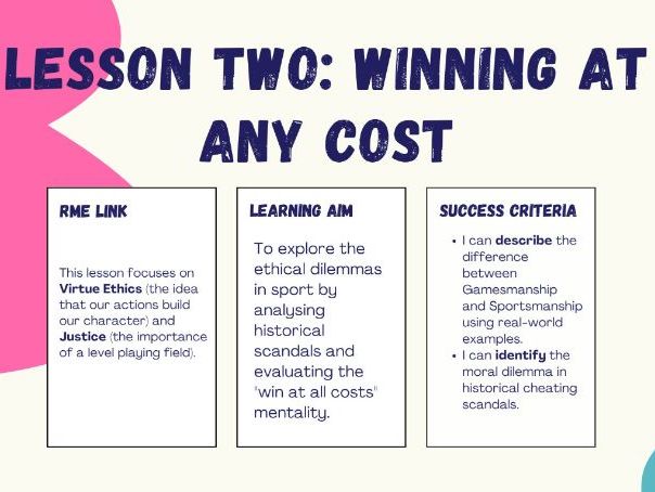 Winning at Any Cost? Ethics, Cheating & Virtue in Sport