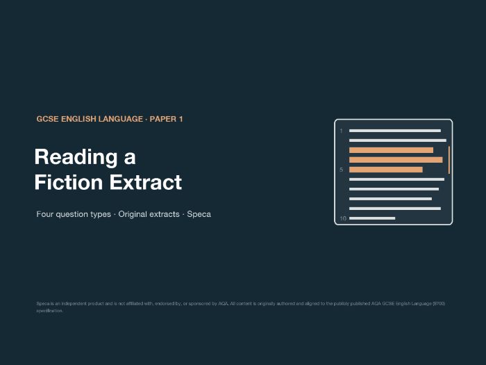 Paper 1 Reading (fiction extract): complete AQA GCSE English Language bundle