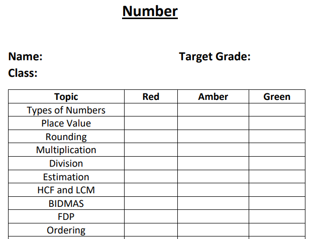 SK18Maths - Foundation Revision Booklets