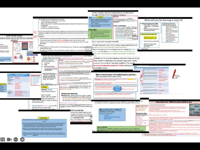 AQA A-level Sociology: Education Topic 6 - Marketisation policies