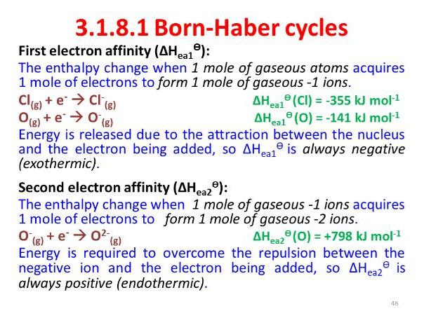 Edexcel A-level Year 2 Chemistry Revision Presentation