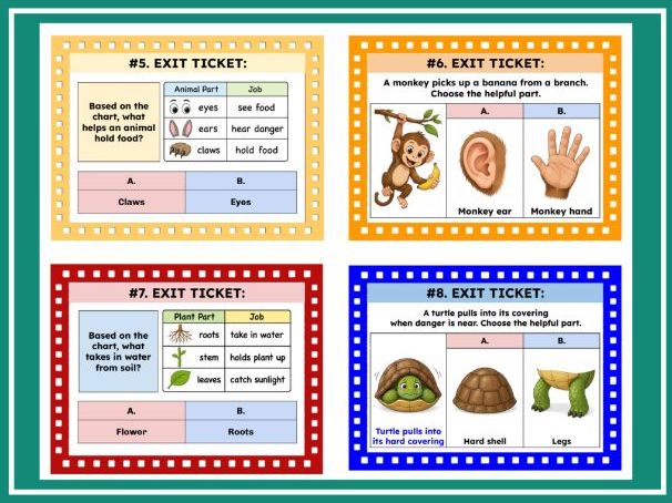 NGSS 1-LS1-1: Body Parts and Survival of Plants & Animals | 1st Grade Science