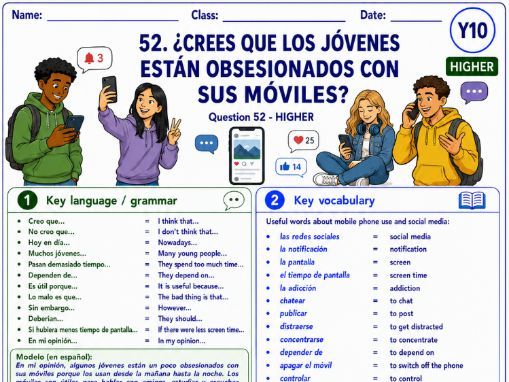 GCSE Spanish Higher: Technology and Media