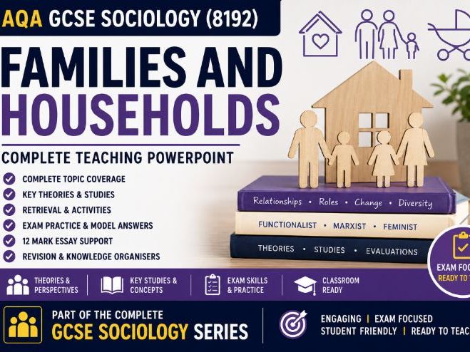 AQA GCSE Sociology 8192 Families and Households | Complete PowerPoint & Exam Practice