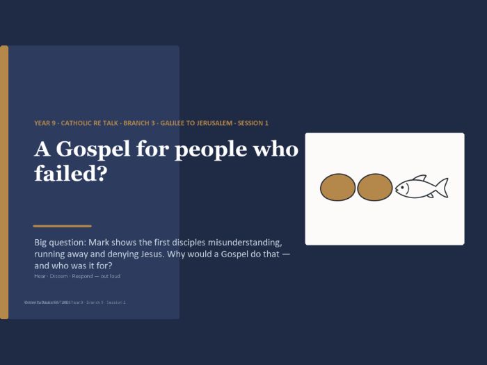 Y9 Catholic RE Talk: Galilee to Jerusalem | 7 Discussions + Scaffolds + SEND