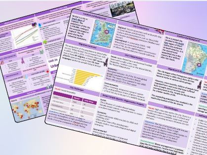 Knowledge Organiser for Unit 2a: Urban Issues & Challenges AQA