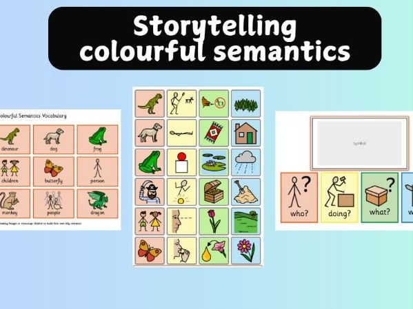 Colourful Semantics Core Board – Storytelling & Sentence Building Support (SEND/EYFS)