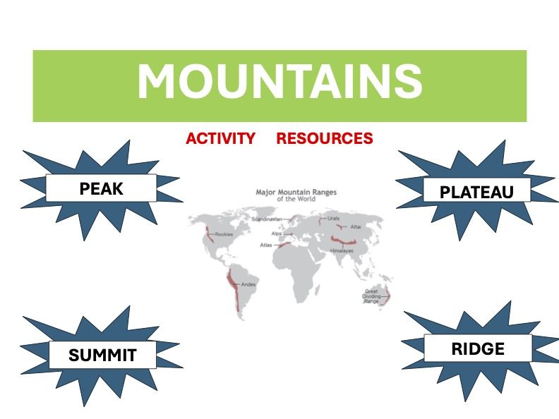 MOUNTAINS - Resource Activities