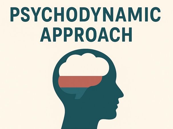 Psychodynamic Approach – AQA A-Level Psychology