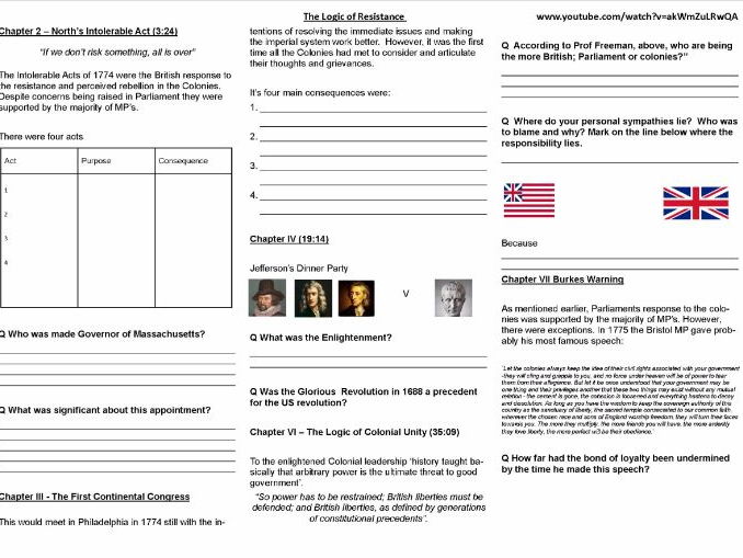 Worksheet to support the lecture: 8 The Logic of Resistance by Professor J.Freeman of Yale Universit