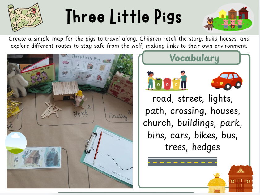 Mapping Through Stories – The Three Little Pigs.