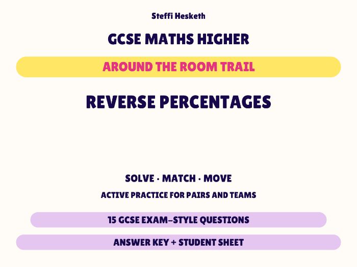 GCSE Higher Maths Reverse Percentages | Around the Room Trail