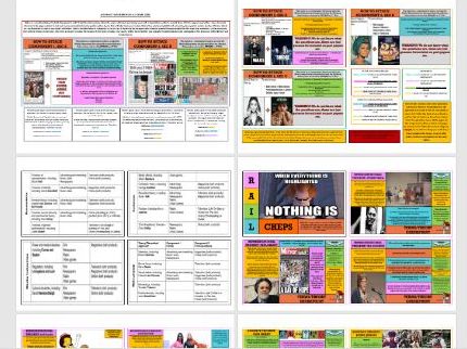 2022 A2 ADVANCED INFORMATION MEDIA STUDIES VISUAL LEARNING/ REVISION MATS FOR BOTH COMPONENTS
