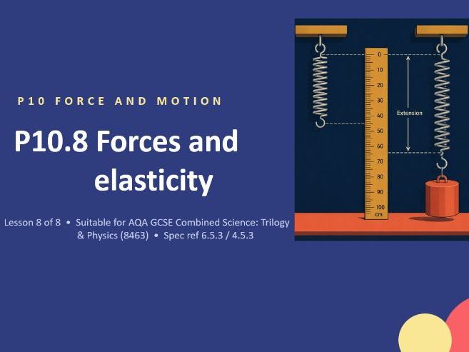 P10.8 Forces and Elasticity (AQA GCSE Combined Trilogy and Separate Physics)