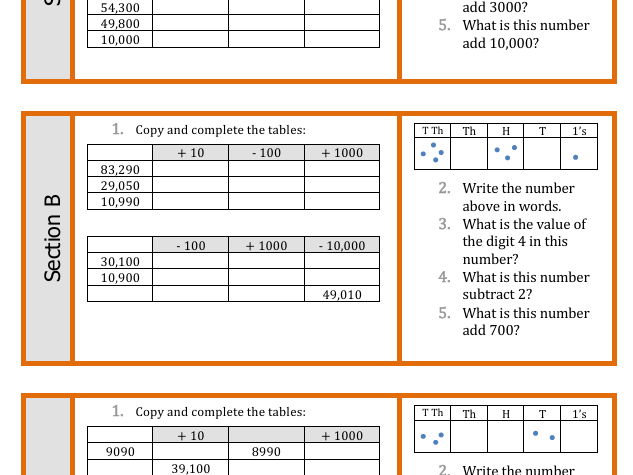 Place Value - to 100,000 Differentiated