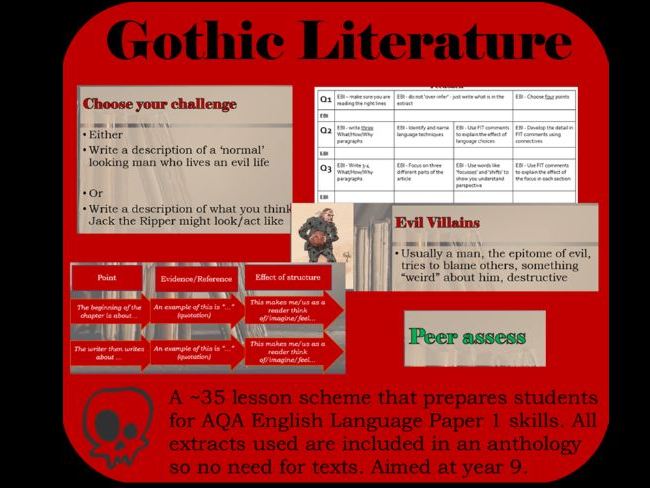 Gothic Literature Full Scheme ~38 lessons