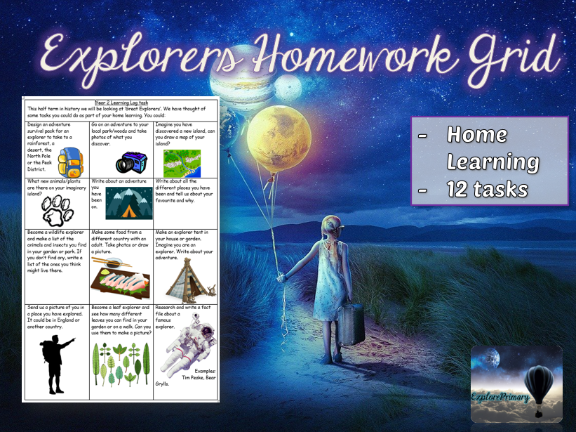 Ks1 history resources image