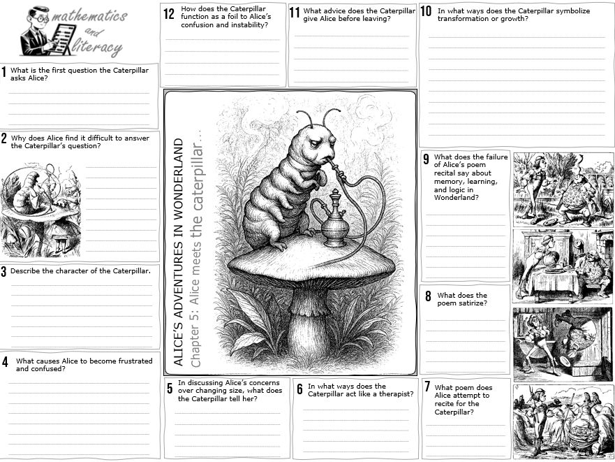 Alice's Adventures in Wonderland - Chapters 5 and 6