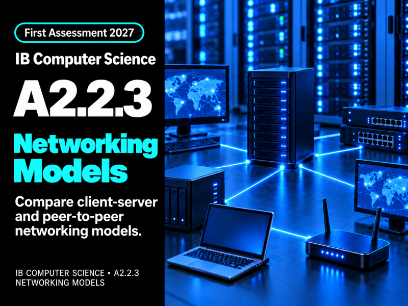 IB Computer Science A2.2.3: Networking Models