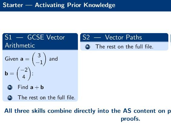 AS/Year 1 Vectors