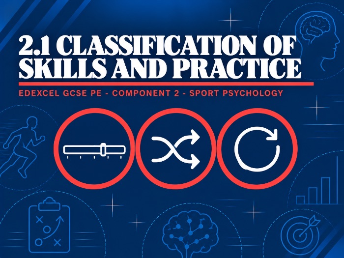 Edexcel GCSE PE C2-2.1 Classification of Skills and Practice Lesson