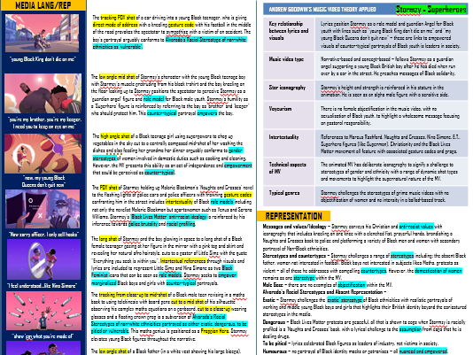 NEW! Eduqas GCSE Media Component 1 & 2 Revision Pack - Summer 2026 Exams