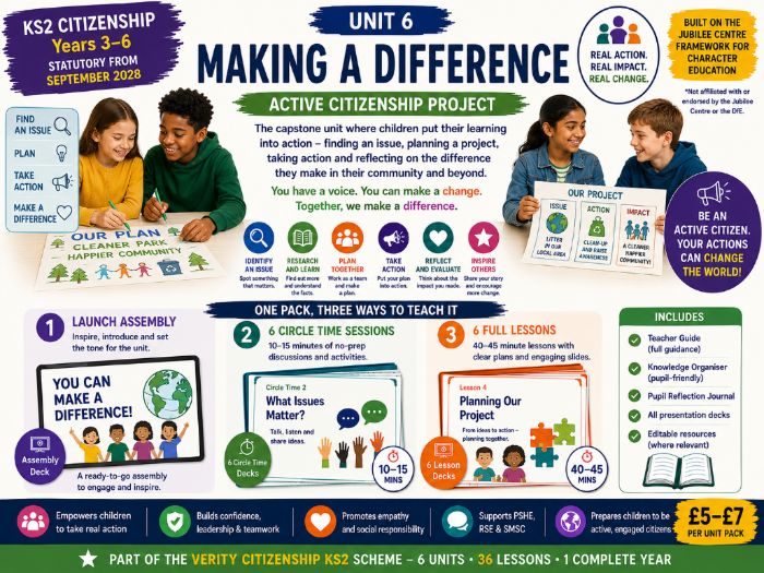 KS2 Citizenship: Making a Difference | Active Citizenship Project