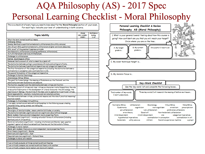 Moral Philosophy - AS-level AQA Philosophy (2017 spec onwards) PERSONAL LEARNING CHECKLIST Worksheet