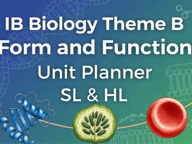 IBDP Biology Theme B Unit Planners