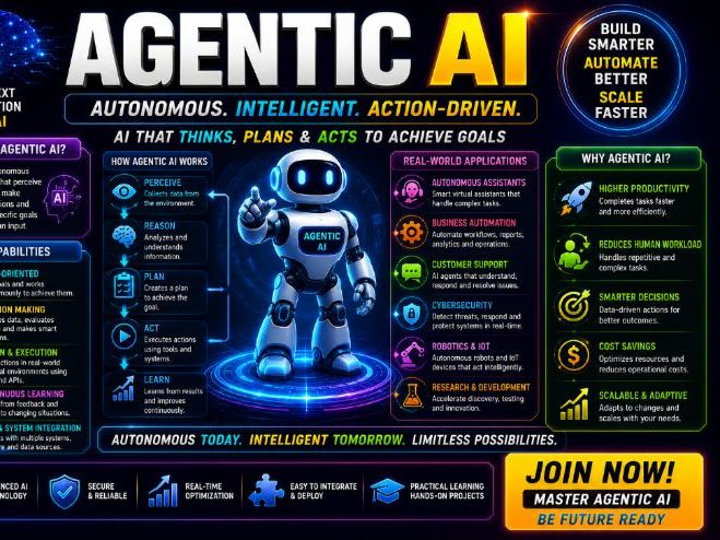 Agentic AI | CS PPT +Worksheets +Activity + Mcq Quiz + Answers_Marking Scheme