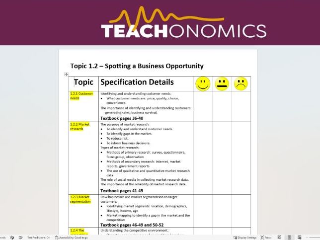 Revision Check List - Topic 1.2 - GCSE Edexcel Business