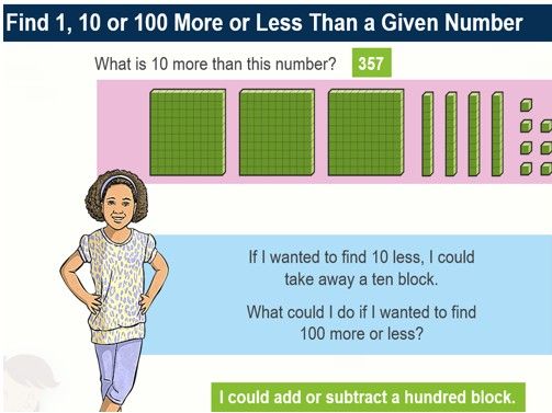 Find a number more or less than a given number