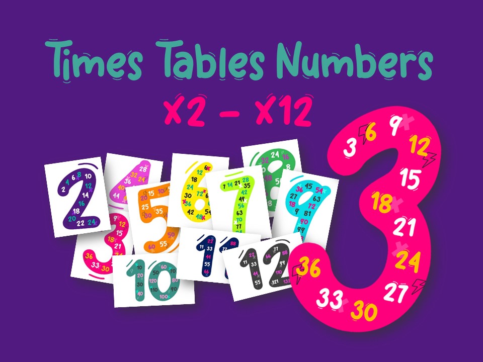 Times Table Numbers X2 To X12 Teaching Resources Times Table Numbers X2 To X12 Teaching Resources