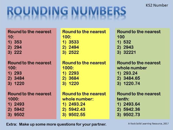 KS2 Maths daily warm ups, starters, mental orals