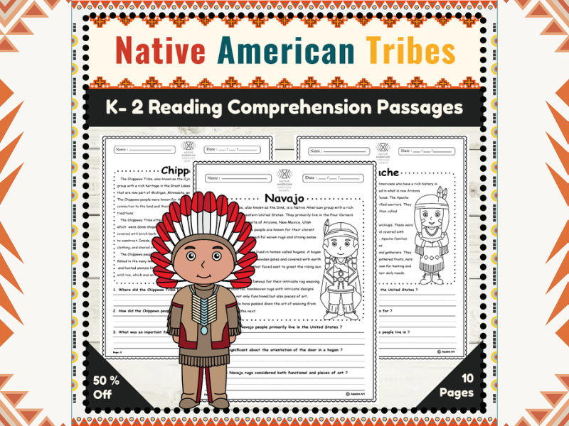 Native American Tribes Studies :K-2 Reading Comprehension Passages & Questions