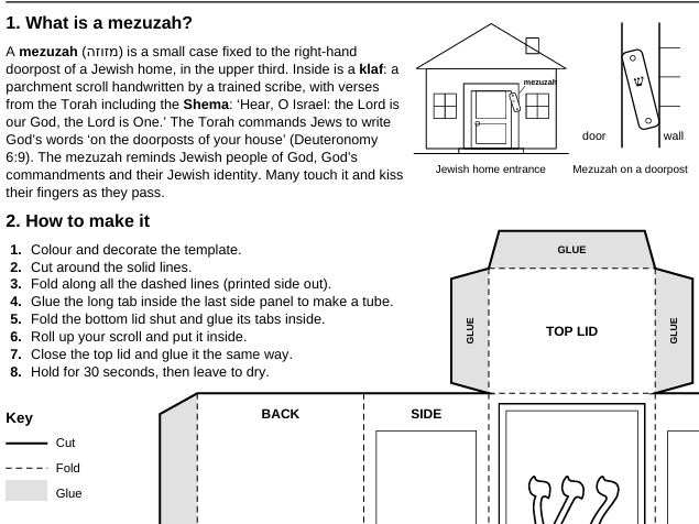 Build your own Mezuzah