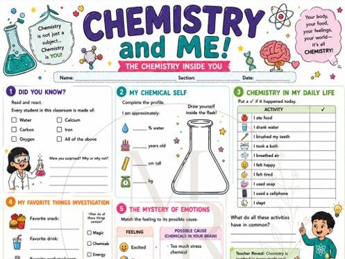 Chemistry and Me: Introduction to Chemistry