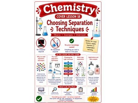 Chemistry cover lesson 18 Choosing separation techniques (Ch18) science